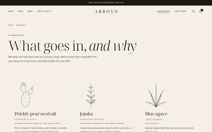 The Ingredients page